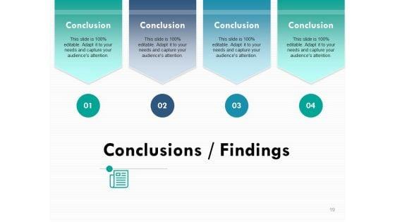 Sample_PPT_For_Thesis_Defense_Ppt_PowerPoint_Presentation_Complete_Deck_With_Slides_Slide_19.jpg