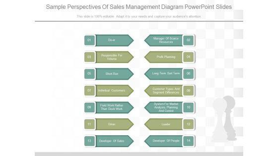Sample_Perspectives_Of_Sales_Management_Diagram_Powerpoint_Slides_1.jpg