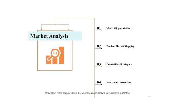 Sample_PowerPoint_Presentation_New_Product_Ppt_PowerPoint_Presentation_Complete_Deck_With_Slides_Slide_27.jpg