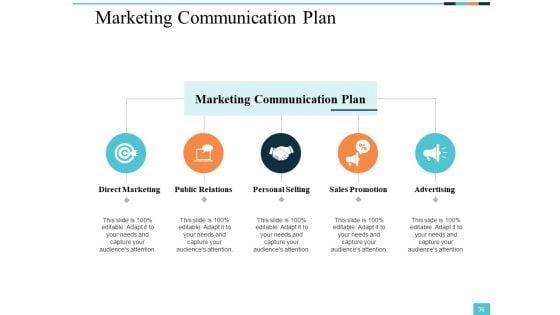 Sample_PowerPoint_Presentation_New_Product_Ppt_PowerPoint_Presentation_Complete_Deck_With_Slides_Slide_36.jpg