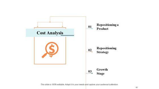 Sample_PowerPoint_Presentation_New_Product_Ppt_PowerPoint_Presentation_Complete_Deck_With_Slides_Slide_43.jpg