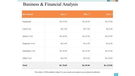 Sample_PowerPoint_Presentation_New_Product_Ppt_PowerPoint_Presentation_Complete_Deck_With_Slides_Slide_46.jpg