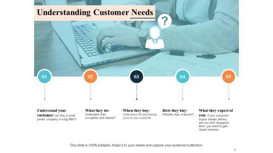 Sample_PowerPoint_Presentation_New_Product_Ppt_PowerPoint_Presentation_Complete_Deck_With_Slides_Slide_7.jpg