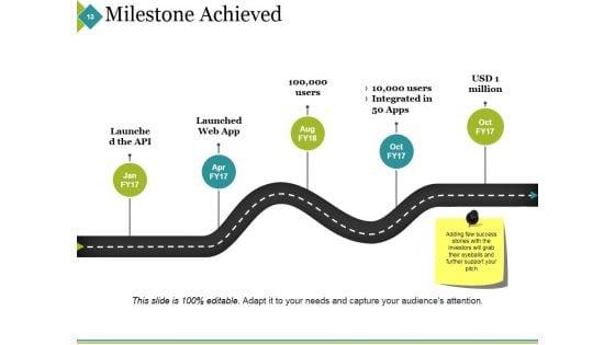 Sample_Ppt_On_Business_Plan_Ppt_PowerPoint_Presentation_Complete_Deck_With_Slides_Slide_13.jpg