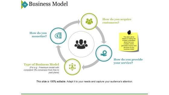Sample_Ppt_On_Business_Plan_Ppt_PowerPoint_Presentation_Complete_Deck_With_Slides_Slide_15.jpg