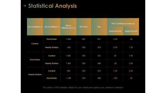 Sample_Presentation_For_Thesis_Ppt_PowerPoint_Presentation_Complete_Deck_With_Slides_Slide_12.jpg
