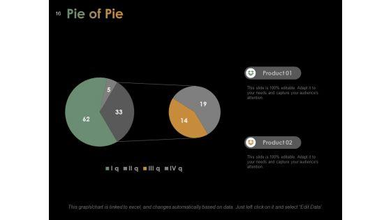Sample_Presentation_For_Thesis_Ppt_PowerPoint_Presentation_Complete_Deck_With_Slides_Slide_16.jpg