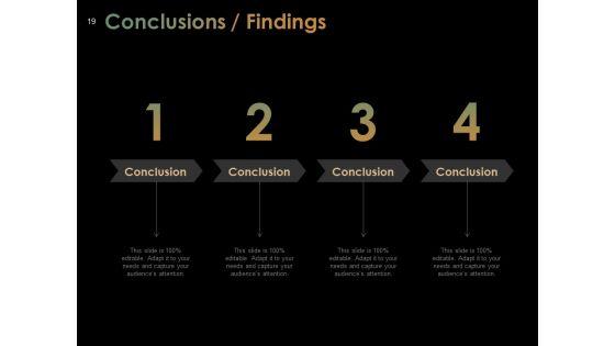 Sample_Presentation_For_Thesis_Ppt_PowerPoint_Presentation_Complete_Deck_With_Slides_Slide_19.jpg