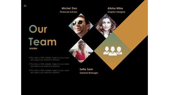 Sample_Presentation_For_Thesis_Ppt_PowerPoint_Presentation_Complete_Deck_With_Slides_Slide_25.jpg