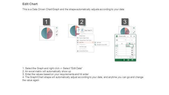 Sample_Project_Dashboard_Diagram_Powerpoint_Templates_5.jpg