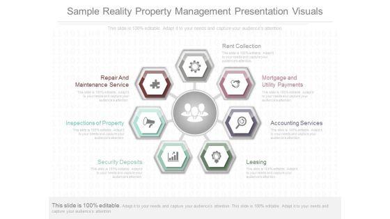 Sample Reality Property Management Presentation Visuals Sample Reality Property Management Presentation Visuals