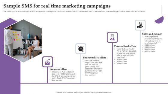 Sample_SMS_For_Real_Time_Marketing_Campaigns_Ppt_Pictures_Information_PDF_Slide_1.jpg