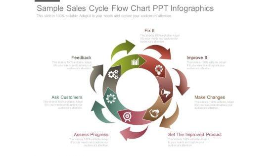 Sample_Sales_Cycle_Flow_Chart_Ppt_Infographics_1.jpg