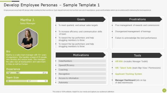 Sample_To_Create_Best_Personnel_Experience_Strategy_Ppt_PowerPoint_Presentation_Complete_With_Slides_Slide_12.jpg