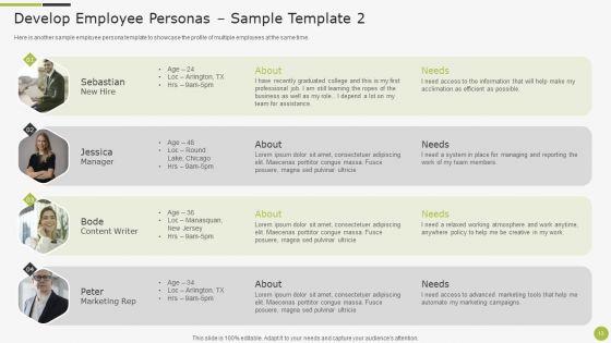 Sample_To_Create_Best_Personnel_Experience_Strategy_Ppt_PowerPoint_Presentation_Complete_With_Slides_Slide_13.jpg
