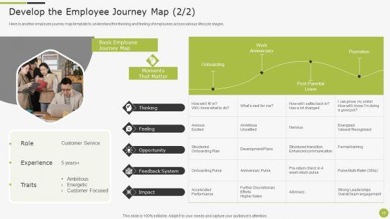Sample_To_Create_Best_Personnel_Experience_Strategy_Ppt_PowerPoint_Presentation_Complete_With_Slides_Slide_18.jpg