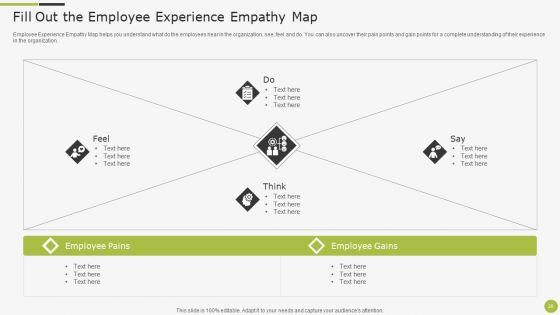 Sample_To_Create_Best_Personnel_Experience_Strategy_Ppt_PowerPoint_Presentation_Complete_With_Slides_Slide_20.jpg