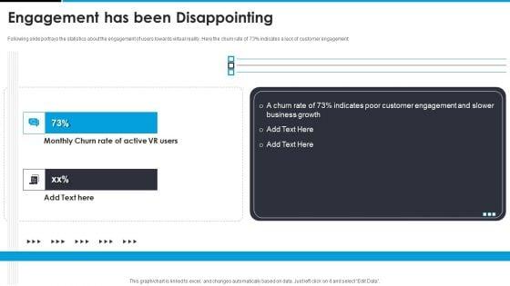 Sandbox_VR_Venture_Capital_Financing_Pitch_Deck_Engagement_Has_Been_Disappointing_Professional_PDF_Slide_1.jpg