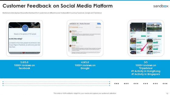 Sandbox_VR_Venture_Capital_Financing_Pitch_Deck_Ppt_PowerPoint_Presentation_Complete_Deck_With_Slides_Slide_12.jpg