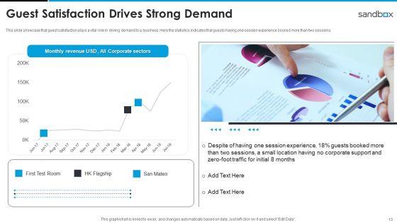 Sandbox_VR_Venture_Capital_Financing_Pitch_Deck_Ppt_PowerPoint_Presentation_Complete_Deck_With_Slides_Slide_13.jpg