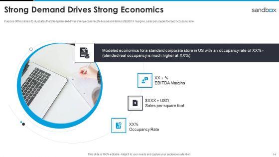Sandbox_VR_Venture_Capital_Financing_Pitch_Deck_Ppt_PowerPoint_Presentation_Complete_Deck_With_Slides_Slide_14.jpg