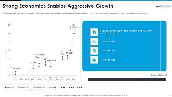 Sandbox_VR_Venture_Capital_Financing_Pitch_Deck_Ppt_PowerPoint_Presentation_Complete_Deck_With_Slides_Slide_15.jpg
