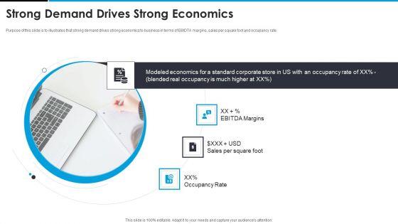 Sandbox_VR_Venture_Capital_Financing_Pitch_Deck_Strong_Demand_Drives_Strong_Economics_Demonstration_PDF_Slide_1.jpg