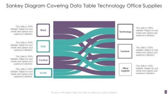 Sankey_Diagram_Ppt_PowerPoint_Presentation_Complete_With_Slides_Slide_3.jpg