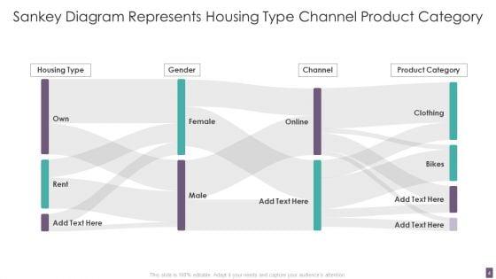 Sankey_Diagram_Ppt_PowerPoint_Presentation_Complete_With_Slides_Slide_4.jpg