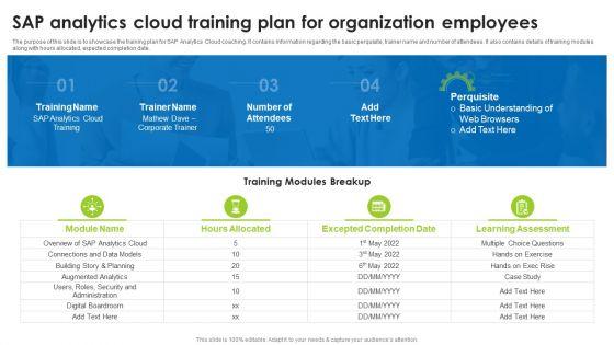Sap_Analytics_Cloud_Training_Plan_For_Organization_Employees_Slides_PDF_Slide_1.jpg