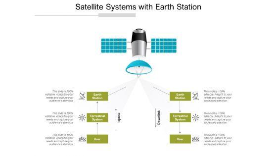 Satellite_Systems_With_Earth_Station_Ppt_PowerPoint_Presentation_File_Styles_PDF_Slide_1.jpg