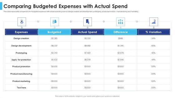 Satisfying_Consumers_Through_Strategic_Product_Building_Plan_Comparing_Budgeted_Expenses_With_Actual_Spend_Graphics_PDF_Slide_1.jpg
