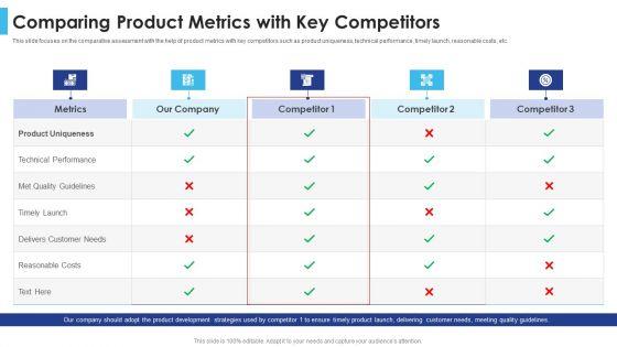 Satisfying_Consumers_Through_Strategic_Product_Building_Plan_Comparing_Product_Metrics_With_Key_Competitors_Themes_PDF_Slide_1.jpg