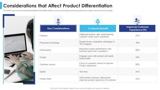 Satisfying_Consumers_Through_Strategic_Product_Building_Plan_Considerations_That_Affect_Product_Differentiation_Icons_PDF_Slide_1.jpg