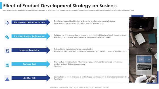 Satisfying_Consumers_Through_Strategic_Product_Building_Plan_Effect_Of_Product_Development_Strategy_On_Business_Designs_PDF_Slide_1.jpg