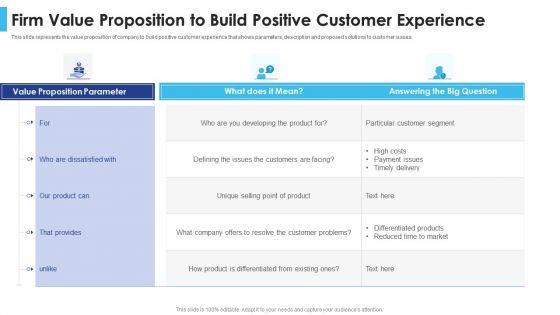 Satisfying_Consumers_Through_Strategic_Product_Building_Plan_Firm_Value_Proposition_To_Build_Positive_Topics_PDF_Slide_1.jpg