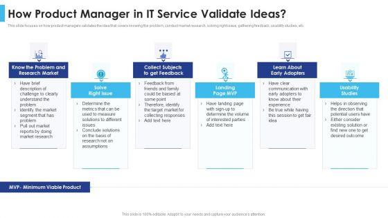 Satisfying_Consumers_Through_Strategic_Product_Building_Plan_How_Product_Manager_In_It_Service_Validate_Ideas_Graphics_PDF_Slide_1.jpg