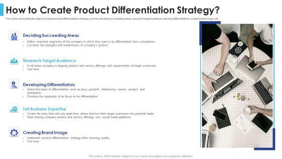 Satisfying_Consumers_Through_Strategic_Product_Building_Plan_How_To_Create_Product_Differentiation_Strategy_Inspiration_PDF_Slide_1.jpg
