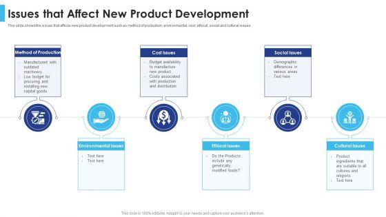 Satisfying_Consumers_Through_Strategic_Product_Building_Plan_Issues_That_Affect_New_Product_Development_Brochure_PDF_Slide_1.jpg