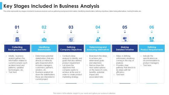Satisfying_Consumers_Through_Strategic_Product_Building_Plan_Key_Stages_Included_In_Business_Analysis_Infographics_PDF_Slide_1.jpg