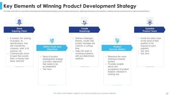 Satisfying_Consumers_Through_Strategic_Product_Building_Plan_Ppt_PowerPoint_Presentation_Complete_Deck_With_Slides_Slide_23.jpg