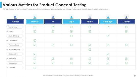 Satisfying_Consumers_Through_Strategic_Product_Building_Plan_Ppt_PowerPoint_Presentation_Complete_Deck_With_Slides_Slide_28.jpg