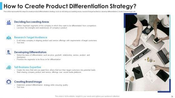 Satisfying_Consumers_Through_Strategic_Product_Building_Plan_Ppt_PowerPoint_Presentation_Complete_Deck_With_Slides_Slide_34.jpg