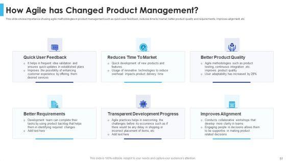 Satisfying_Consumers_Through_Strategic_Product_Building_Plan_Ppt_PowerPoint_Presentation_Complete_Deck_With_Slides_Slide_51.jpg