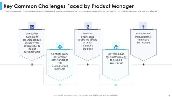 Satisfying_Consumers_Through_Strategic_Product_Building_Plan_Ppt_PowerPoint_Presentation_Complete_Deck_With_Slides_Slide_6.jpg