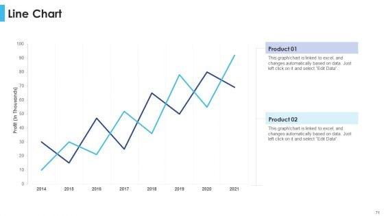 Satisfying_Consumers_Through_Strategic_Product_Building_Plan_Ppt_PowerPoint_Presentation_Complete_Deck_With_Slides_Slide_71.jpg