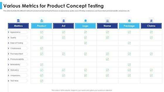 Satisfying_Consumers_Through_Strategic_Product_Building_Plan_Various_Metrics_For_Product_Concept_Testing_Rules_PDF_Slide_1.jpg