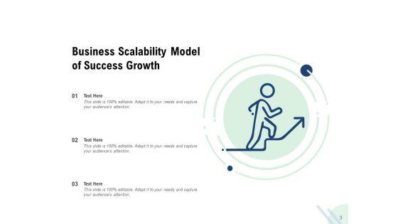 Scalable_Startup_Marketing_Focus_Sales_Process_Customer_Relationship_Ppt_PowerPoint_Presentation_Complete_Deck_Slide_3.jpg