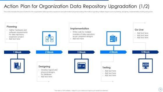 Scale_Up_Plan_For_Data_Inventory_Model_Ppt_PowerPoint_Presentation_Complete_Deck_With_Slides_Slide_19.jpg