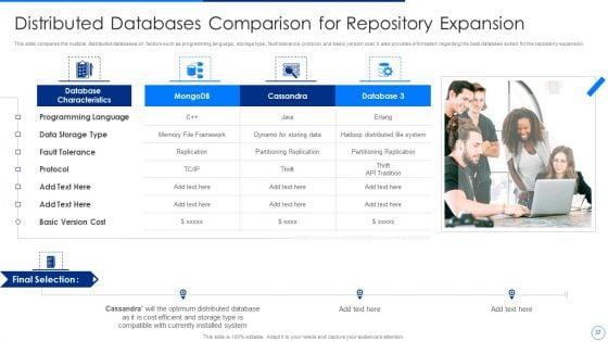 Scale_Up_Plan_For_Data_Inventory_Model_Ppt_PowerPoint_Presentation_Complete_Deck_With_Slides_Slide_37.jpg